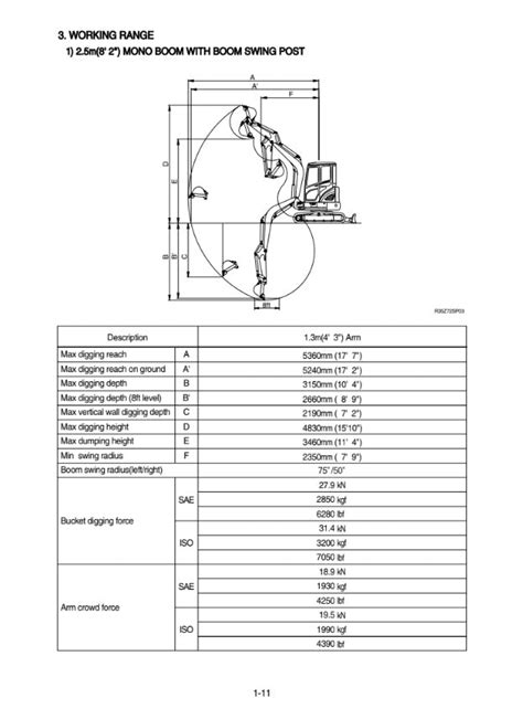 Hyundai r35z 7 excavadora de ruedas manual de servicio de reparación de fábrica. - Glencoe earth science study guide answers.