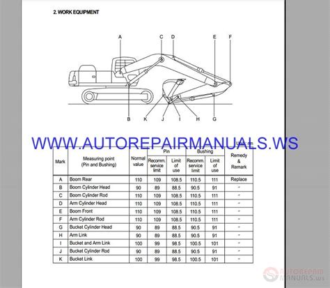 Hyundai r360lc 3 excavadora sobre orugas taller taller reparación manual descarga. - Roid huawei u8100 9 user guide.