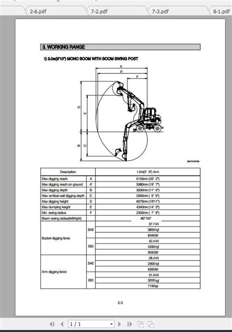 Hyundai r55w 7a wheel excavator operating manual. - No more panic a guide to overcoming panic attacks and.