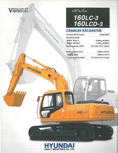 Hyundai robex 160lc 7a crawler excavator operating manual download. - Diferencia entre los sistemas de filosofia.
