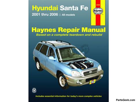 Hyundai santa fe repair manual 2004. - Manual de reparacion de fiat croma.