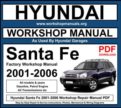 Hyundai santa fe service repair workshop manual 01 06 download. - 2000 ultra classic electra glide service manual.