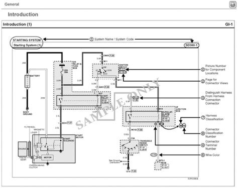 Hyundai sonata 2015 hybrid oem factory electronic troubleshooting manual. - Evinrude 4 hp manual del propietario.