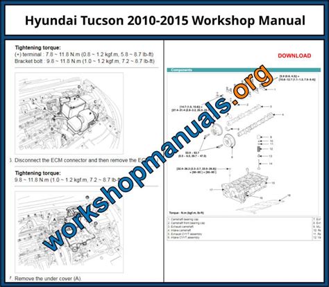 Hyundai tucson 2 7 workshop manual free. - Brève histoire de la colonisation portugaise..