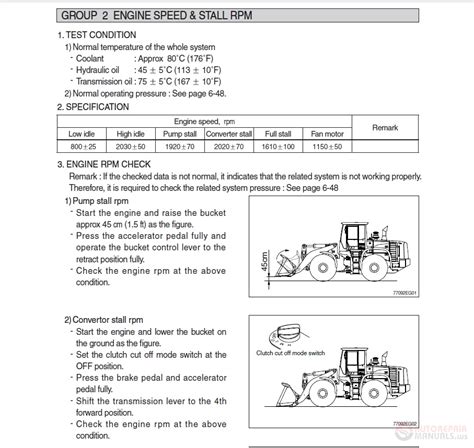 Hyundai wheel loader hl780 9 complete manual. - Manuale di soluzioni cutnell che accompagna il manuale di fisica 2ed.