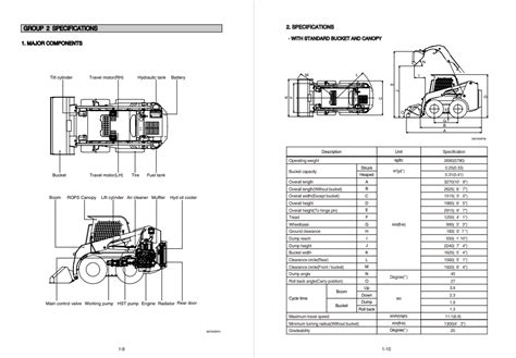 Hyundai wheel loader hsl650 7a operating manual. - Svenska akademiens ordlista över svenska språket..