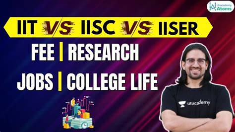 I'm passionate about physics. Should I join IITs, IISc, or IISER? I hear the focus of the IITs is on pointers and cramming and scoring high to get a good job. Does IISc have a similar environment, or is science truly taught with passion?