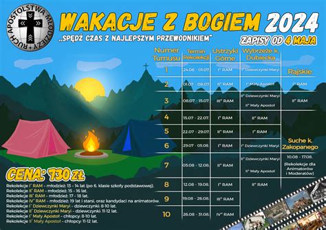 I°Mały Apostoł, Wybrzeże, 06-13.08.2024 - Ruch Apostolstwa …