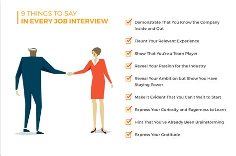 I'm available for an interview at any time; how would you say that? .