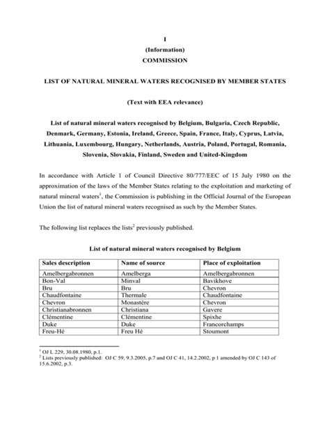 I (Information) COMMISSION LIST OF NATURAL MINERAL WATERS RECOGNISED …