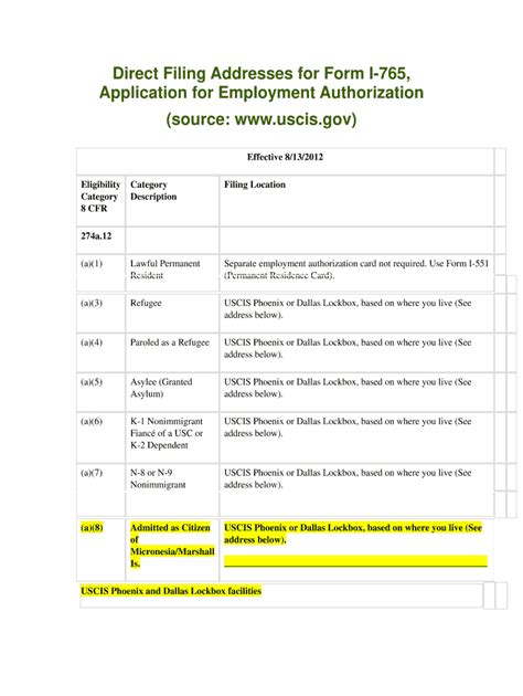 I 129 direct filing addresses. PRINT/menuitem.5af9b. Skip to Main Content Home Immigration Forms Form I-129 Petition for Nonimmigrant Worker Effective April 2 2007 This chart provides the direct filing addresses for Form I-129 which become effective on April 2 2007. 