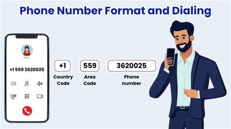 I 5 freeway today.  511 is a three-digit dialing code designated by the Fed...