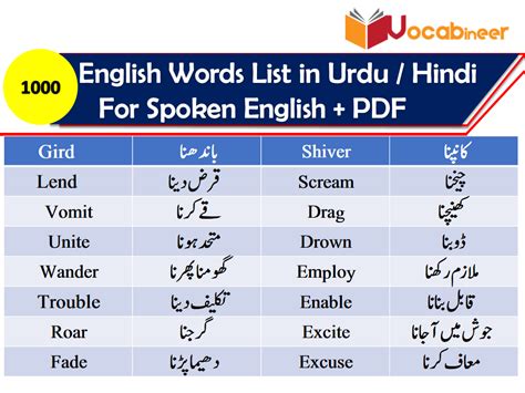 I HELP YOU Meaning in Urdu - tr-ex.me