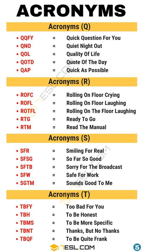 I Love You: A Comprehensive Guide to the Power of Acronyms