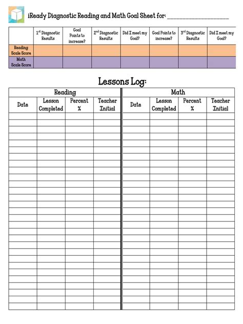 I Ready Diagnostic Tracking Worksheets & Teaching