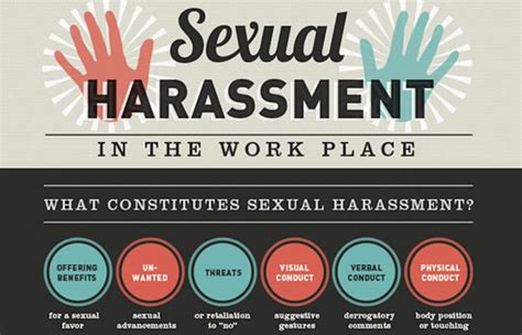 I Was a Victim of Harassment in the Workplace in Connecticut.