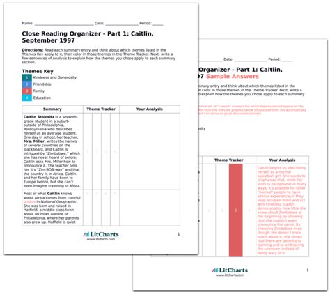 I Will Always Write Back Character Analysis LitCharts