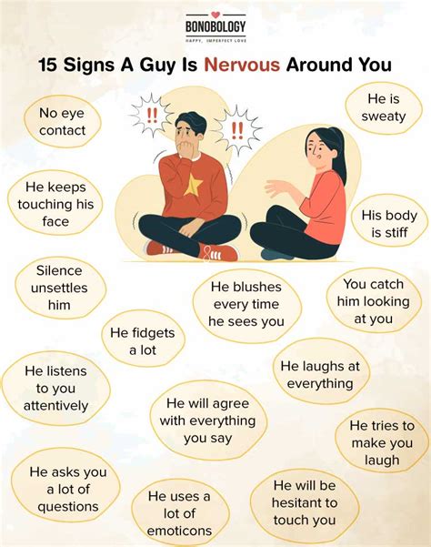 I always get nervous around him.  What does it mean when a guy tells you h...