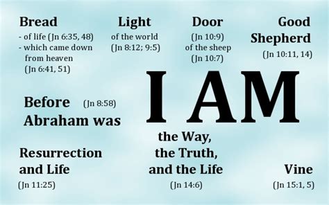 I am the i am bible. GOING FURTHER. Consider how this study applies to your life. More than 1,000 years before Jesus walked the earth, Moses stood at the burning bush and asked who was sending him to Egypt. God’s voice instructed him to tell others, “I AM has sent me” ( Exodus 3:14 ). Since then, believers have puzzled over this enigmatic name of God. 
