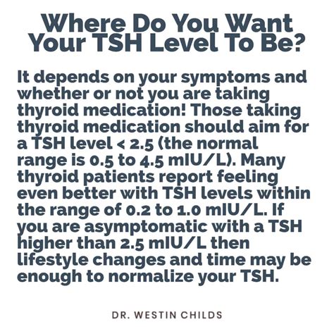 I am trying to understand my tsh level of 0.018..my doctor