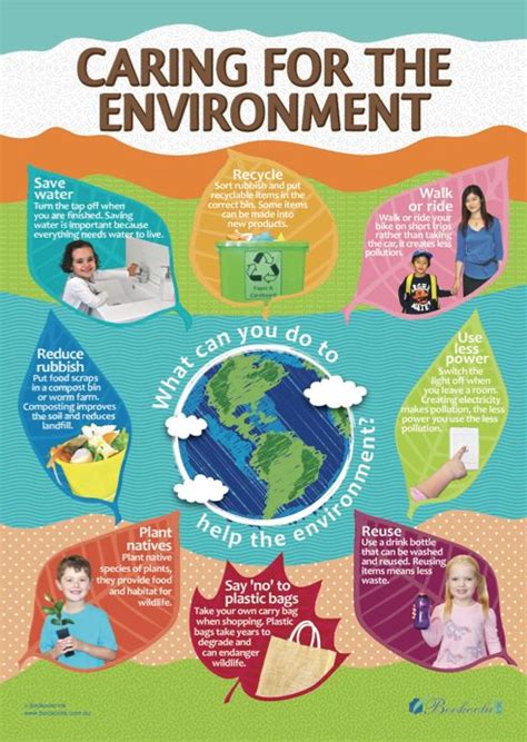 I care my book of environmental awareness teacher apos s manual 5. - Great habits great readers a practical guide for k 4 reading in the light of common core.