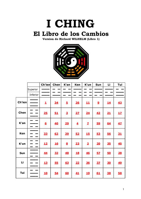 I ching 4 del cambio y las transformaciones spanish edition. - Solution manual for manufacturing engineering and technology.
