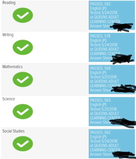 I did it! I passed the TASC Test! Feel free to ask any questions!