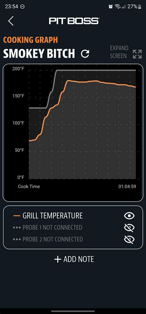 I hate Pit Boss : r/pelletgrills - reddit.com