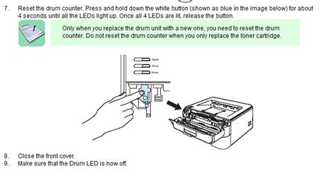 I have a HL-2170W printer/copier. The red error light and the drum …