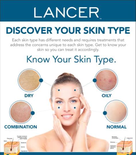 I know skin care. Things To Know About I know skin care. 