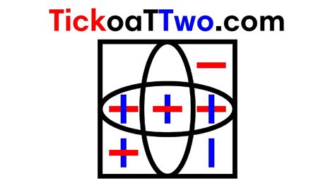 I made TickoaTTwo.com - YouTube