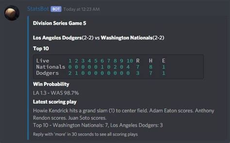 I made a discord bot for baseball : r/baseball - Reddit