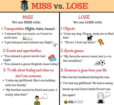 I missed them meaning.  How to use miss in a sentence.  Discover differences, examples...