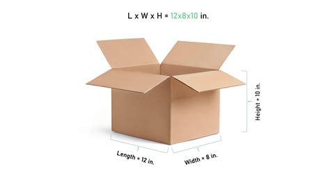 I need box dimensions please! Forums