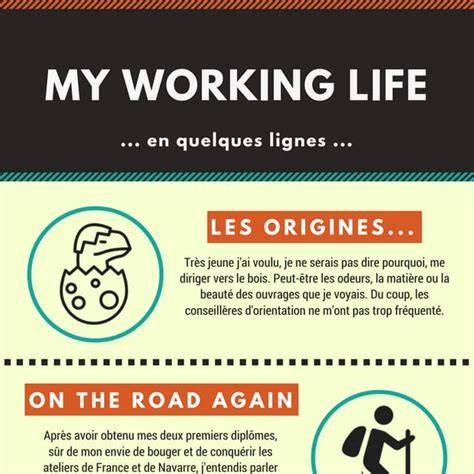 I started my working life
