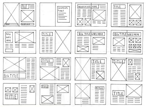 I thought it would be beneficial if I created a basic structure of how