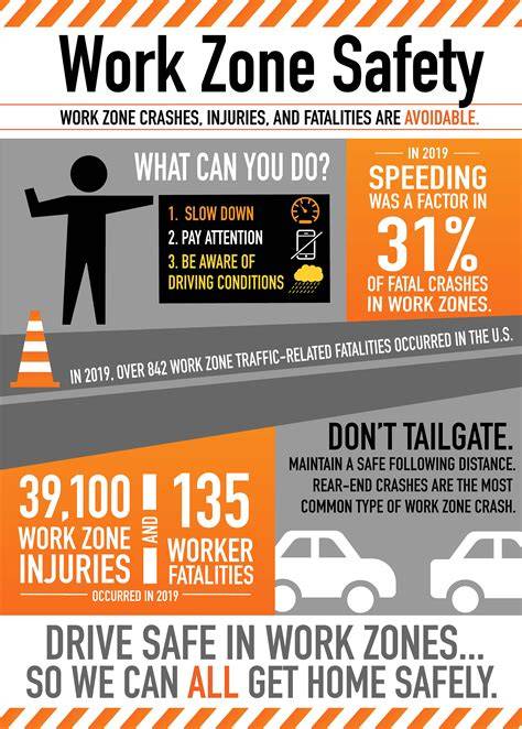 I-90 Work Zone Safety Tips from ODOT & OSHP | Cleveland Construction Update (2026)