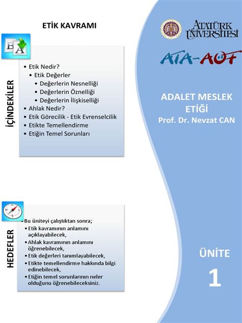 I. ETİK KAVRAMI.