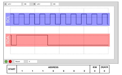 I2C Troubleshooting MaxBotix Inc.