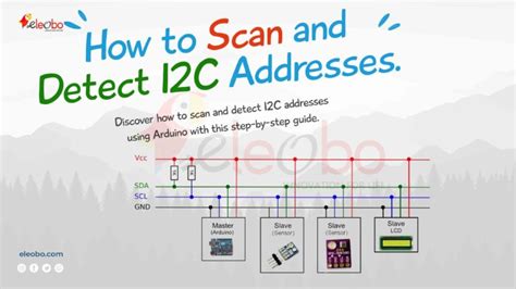 I2c scanner.  See full list on deepbluembedded.  Nov 29, 2018 · The I2CScanne...