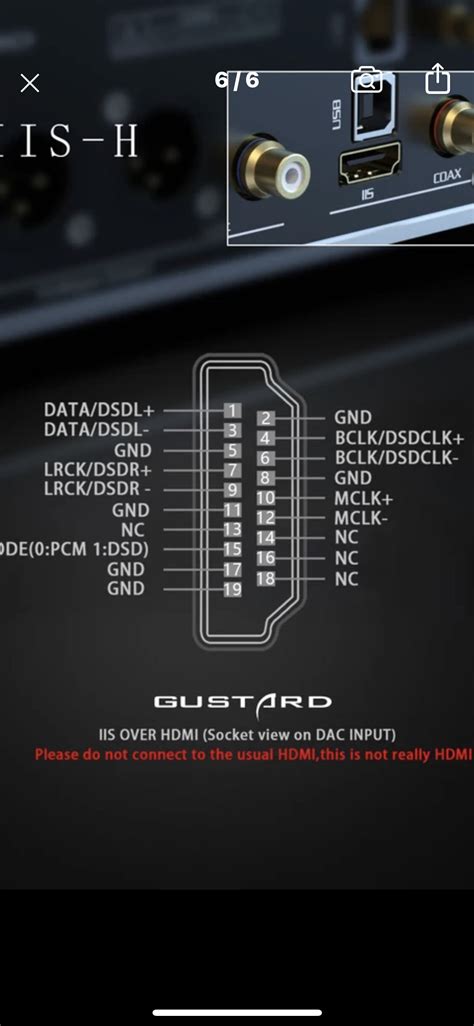 I2s_num_0.  Then I have an external DAC to play Overview ¶ I2S (I...