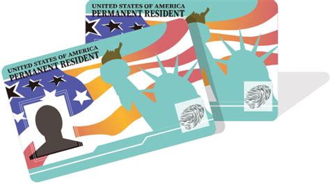 I485 Adjustment of Status A Complete Form i485 Guide VISA2US