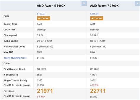 I5 vs ryzen 7 3700x.  Compare products including processors, desktop boa...