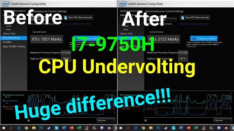 I7 9750h undervolt results.  Set your power limits back to their default values, at least...