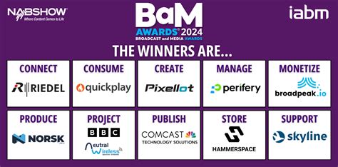 IABM on Twitter: "Our 2024 BaM Awards Dinner is taking place on …