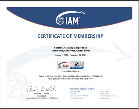 IAM-Certificate PDF