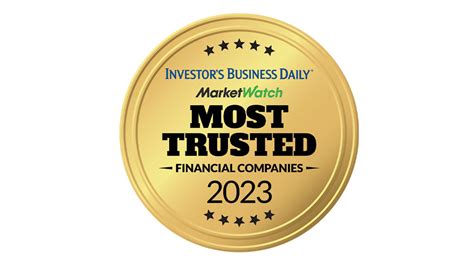 IBD Unveils List of Most Trusted Financial Companies of 2024