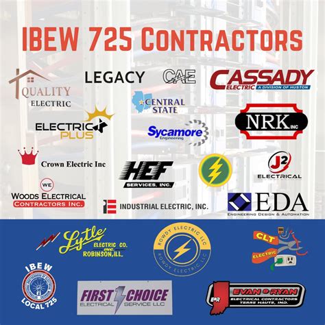 IBEW 725 on LinkedIn: #ibew #ibew725 (2025)