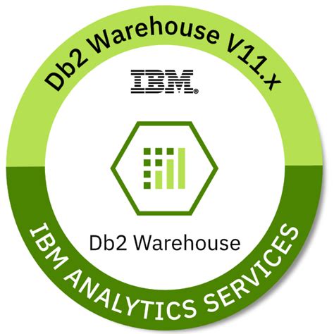 IBM Db2 Warehouse - Thailand IBM