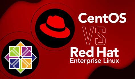 IBM LinuxONE vs Red Hat Enterprise Linux (RHEL) TrustRadius